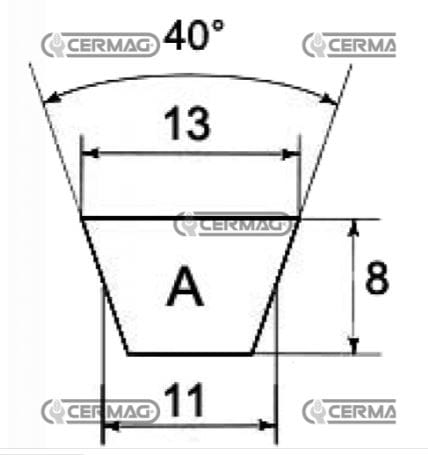 Cinghia trapezoidale Sezione A37
