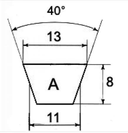 Cinghia trapezoidale Sezione A38