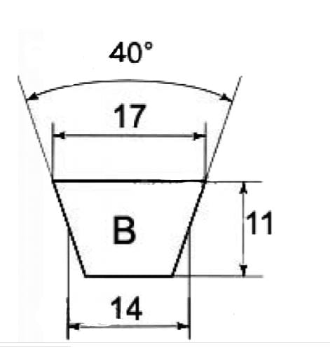 Cinghia trapezoidale Sezione B50