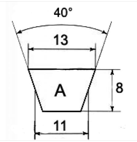 Cinghia trapezoidale Sezione A39