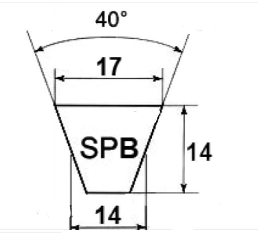 Cinghia trapezoidale Sezione SPB1400