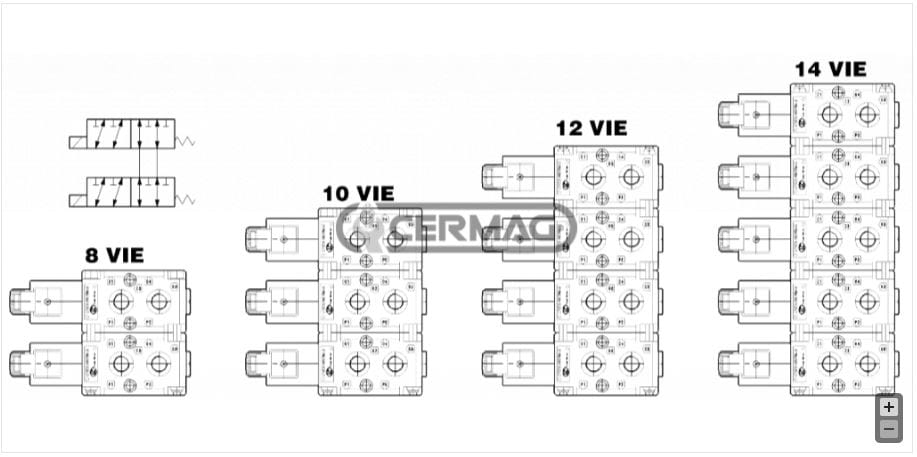 Selettore elettrico a 6 vie serie VS241/F flangiabile